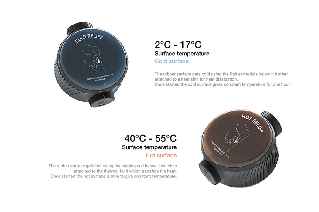 Treatment equipment，Physics，Hyperthermia，Cold therapy，Athletes，