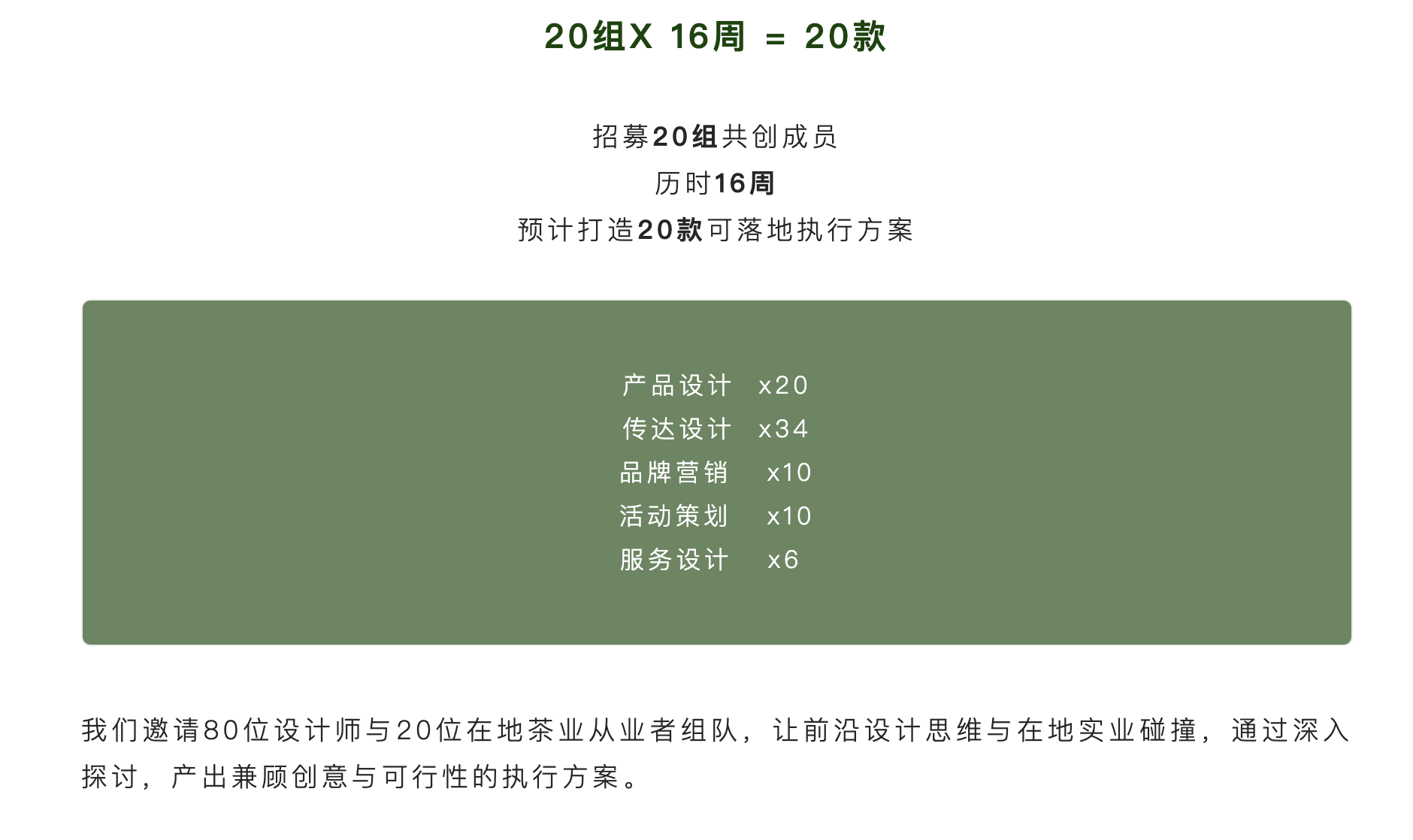 Xinchang tea industry design co creation plan，tea，create together，curriculum，