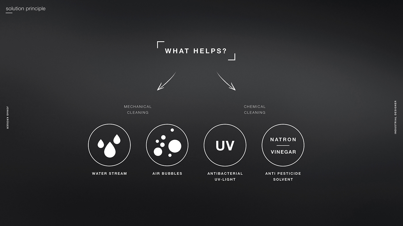 Nepal gagno，Tomorrow kitchen，gaggenau，