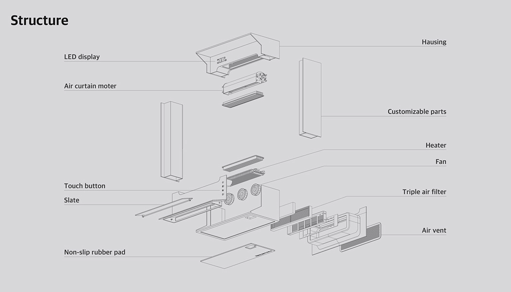 Haze air purifier，window，HAZE，