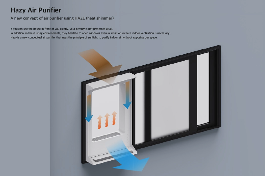 Haze air purifier，window，HAZE，