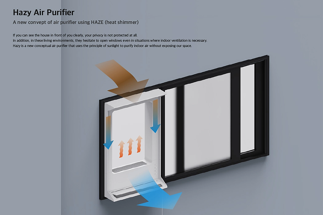雾霾空气净化器，窗户，HAZE，