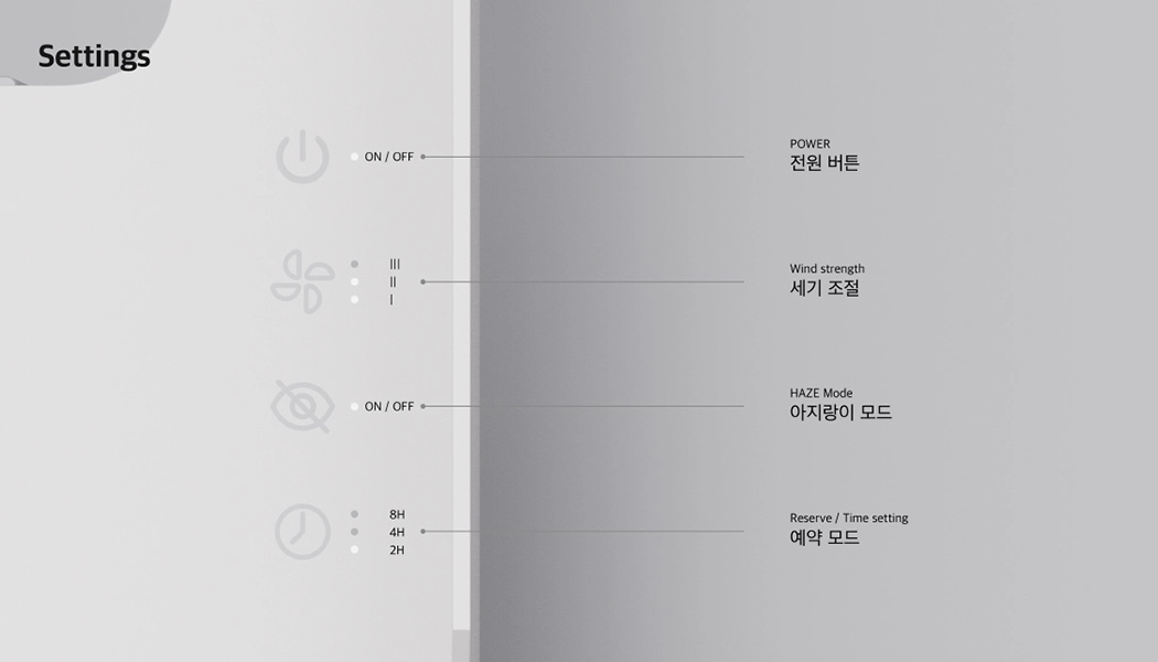 Haze air purifier，window，HAZE，