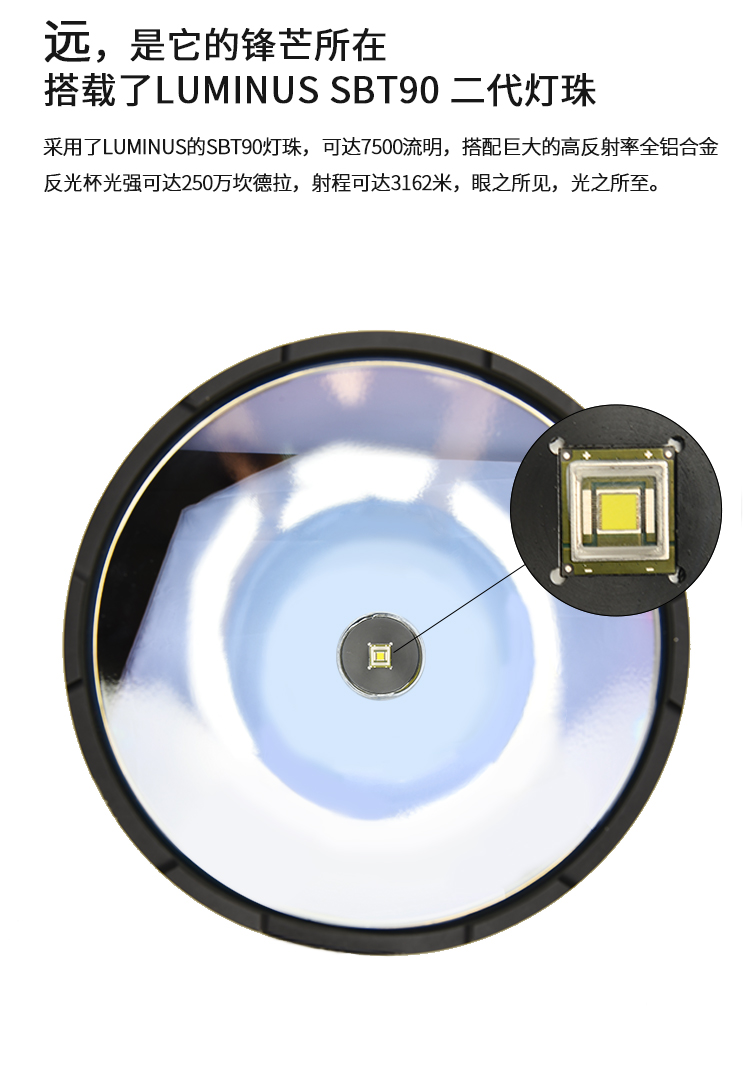 Outdoor flashlight，