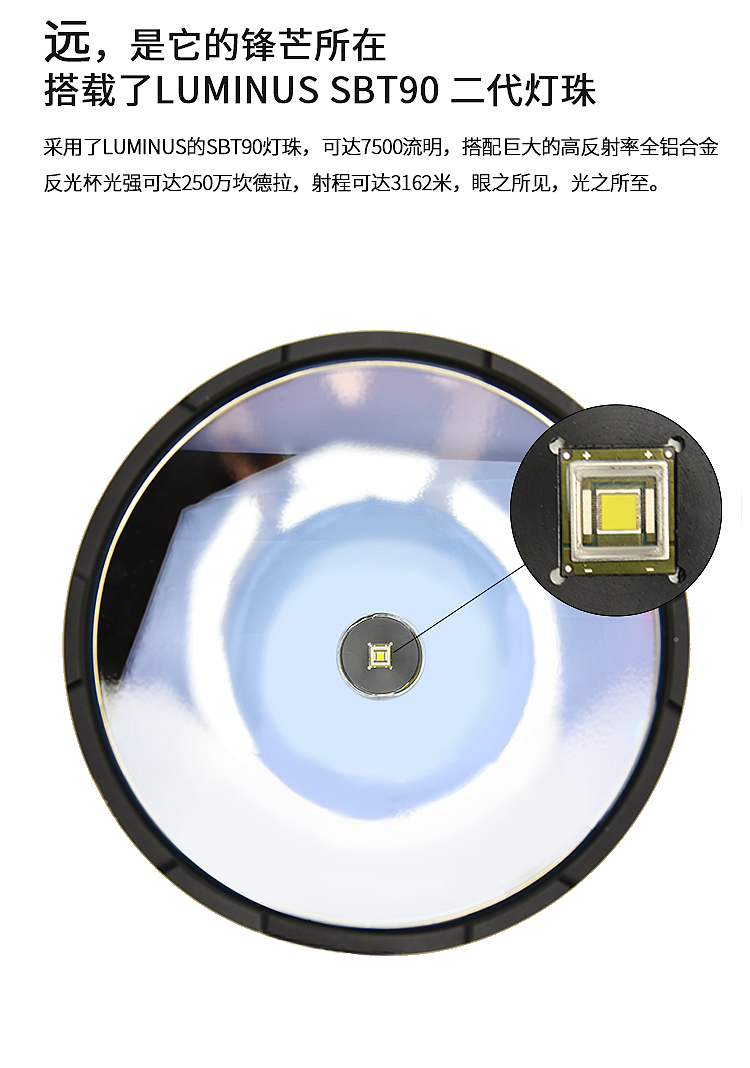 Outdoor flashlight，