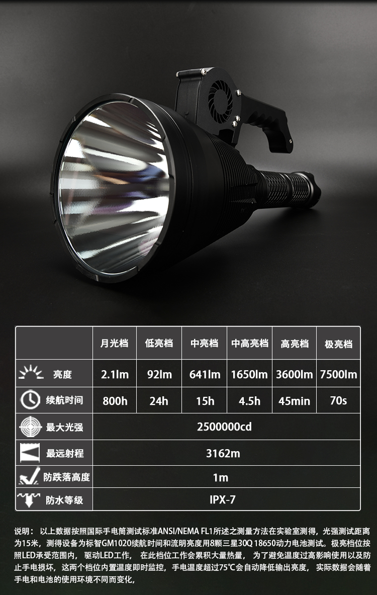 Outdoor flashlight，