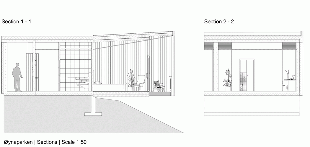 Green Advisers，hotel，Sakshaug family，