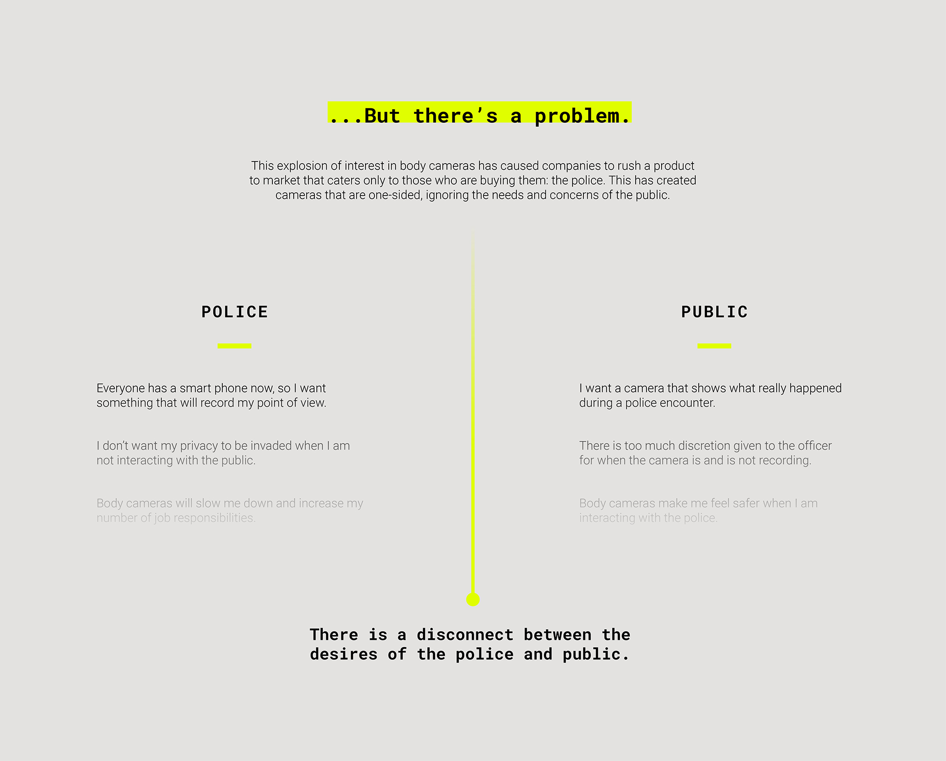 perch，Portable camera，Police equipment，