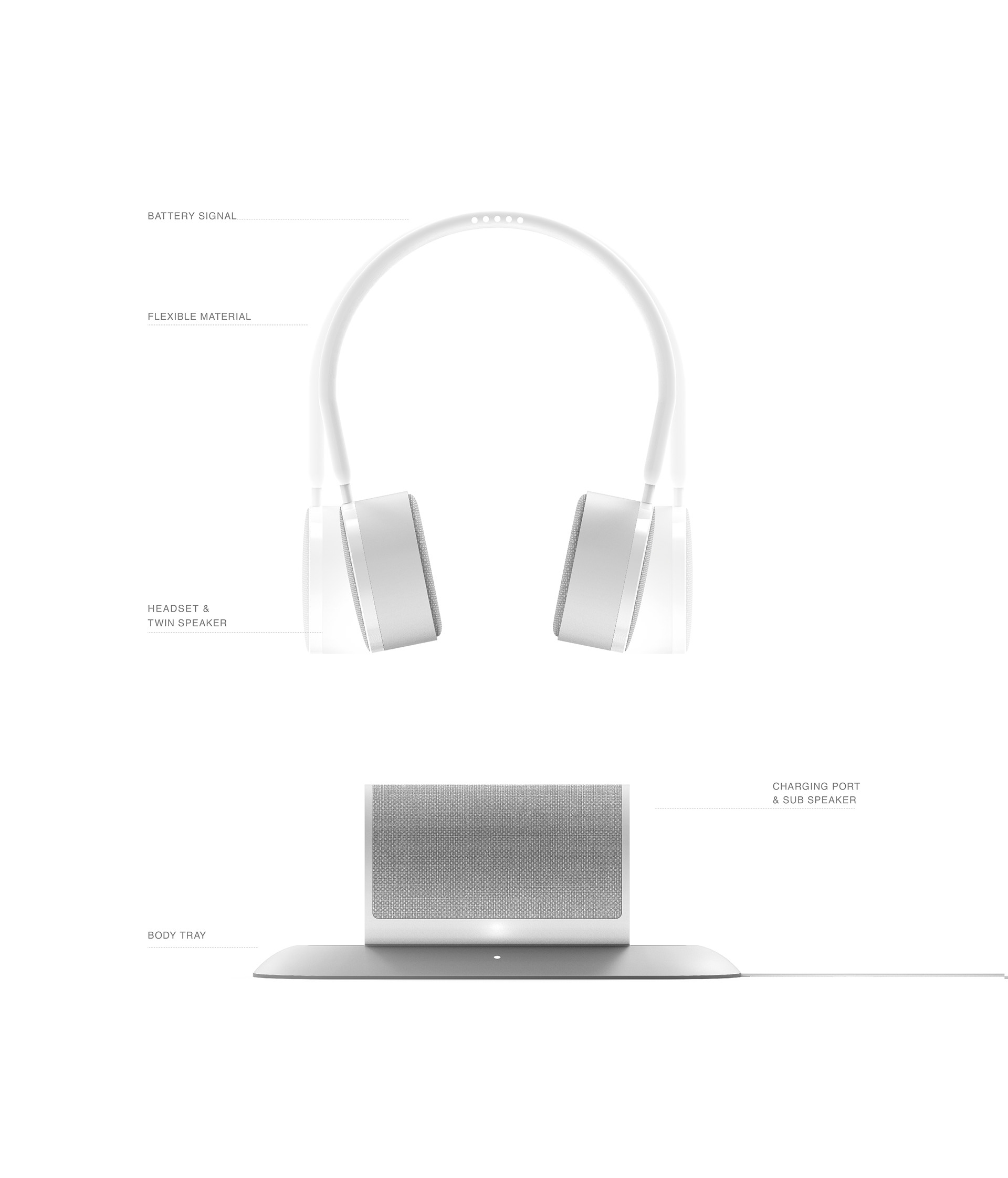 headset，speaker，Pats，