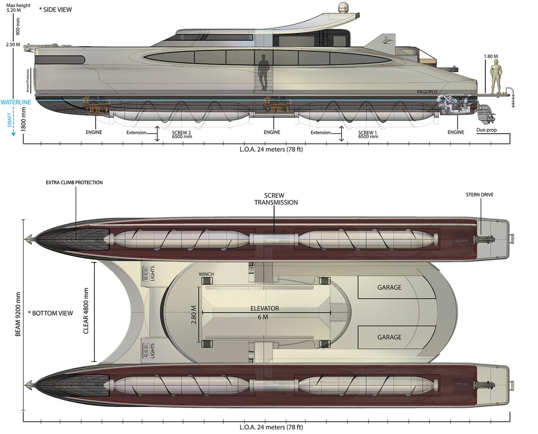 ship，amphibious，sea and land，Crab，solar energy，