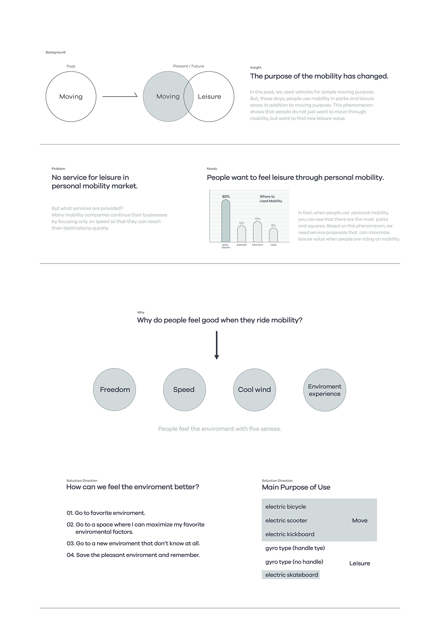 Skate，city，Glide，Electric，