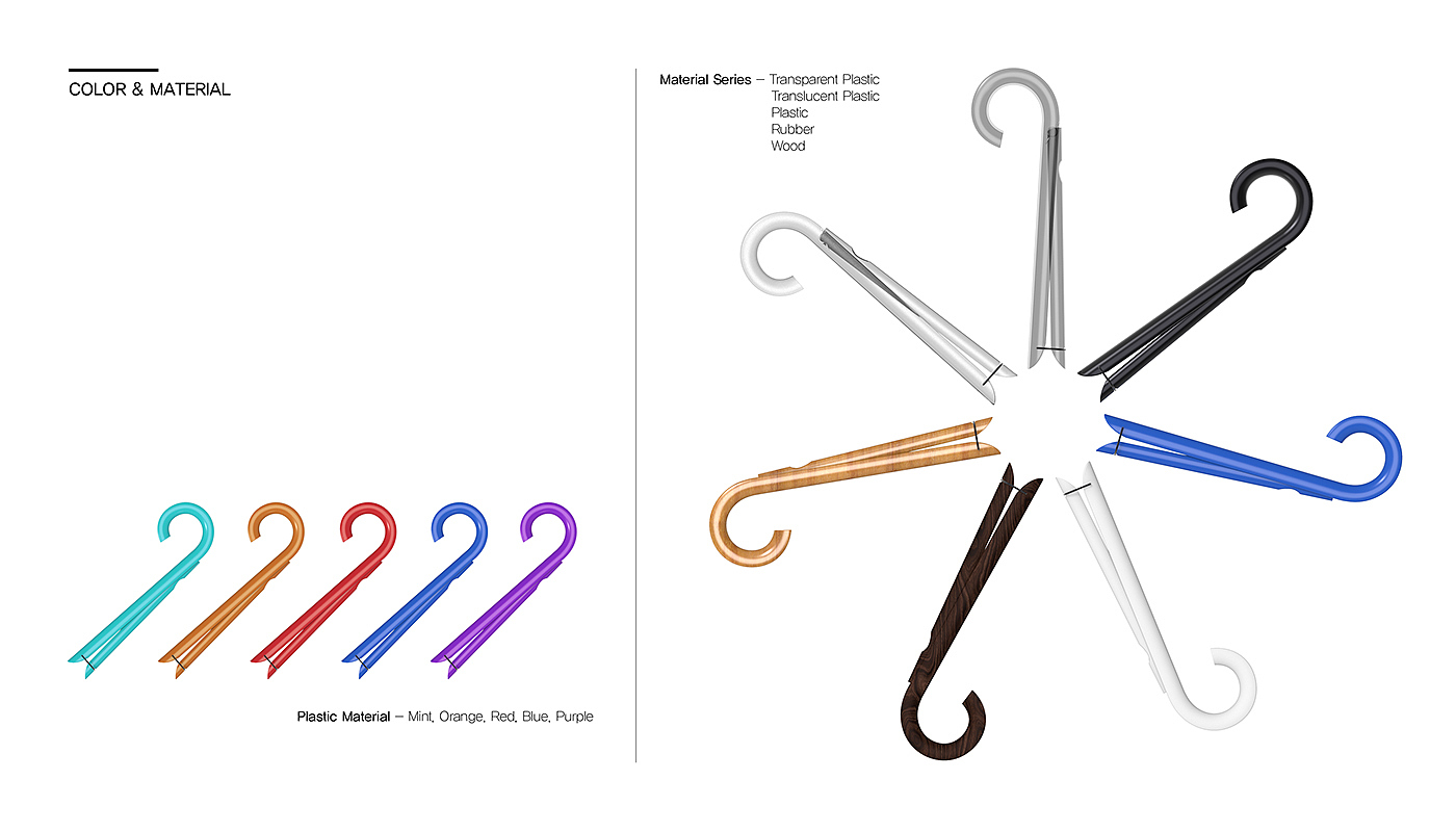 Red dot ，Easy to use，Staff coat hanger，If Award，