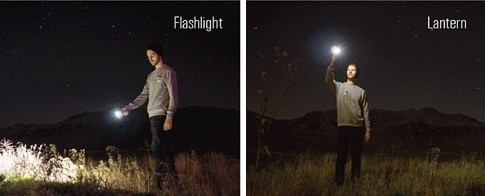 Flashlight，outdoors，convenient，multi-function，Portable，