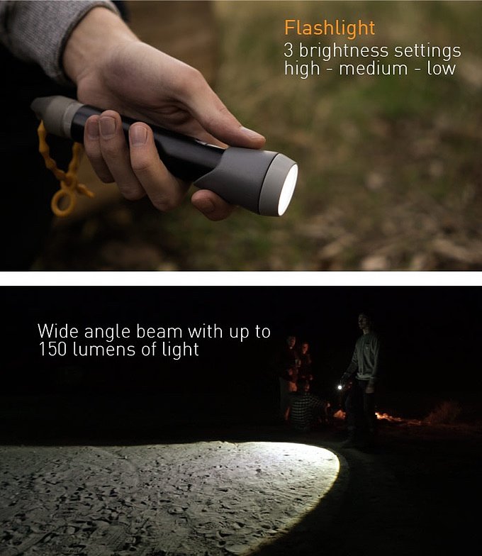 Flashlight，outdoors，convenient，multi-function，Portable，