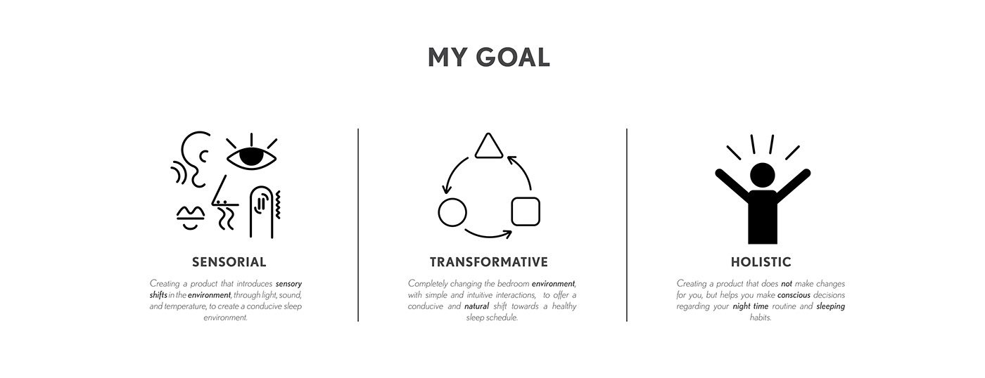 speaker，sleep，sound，