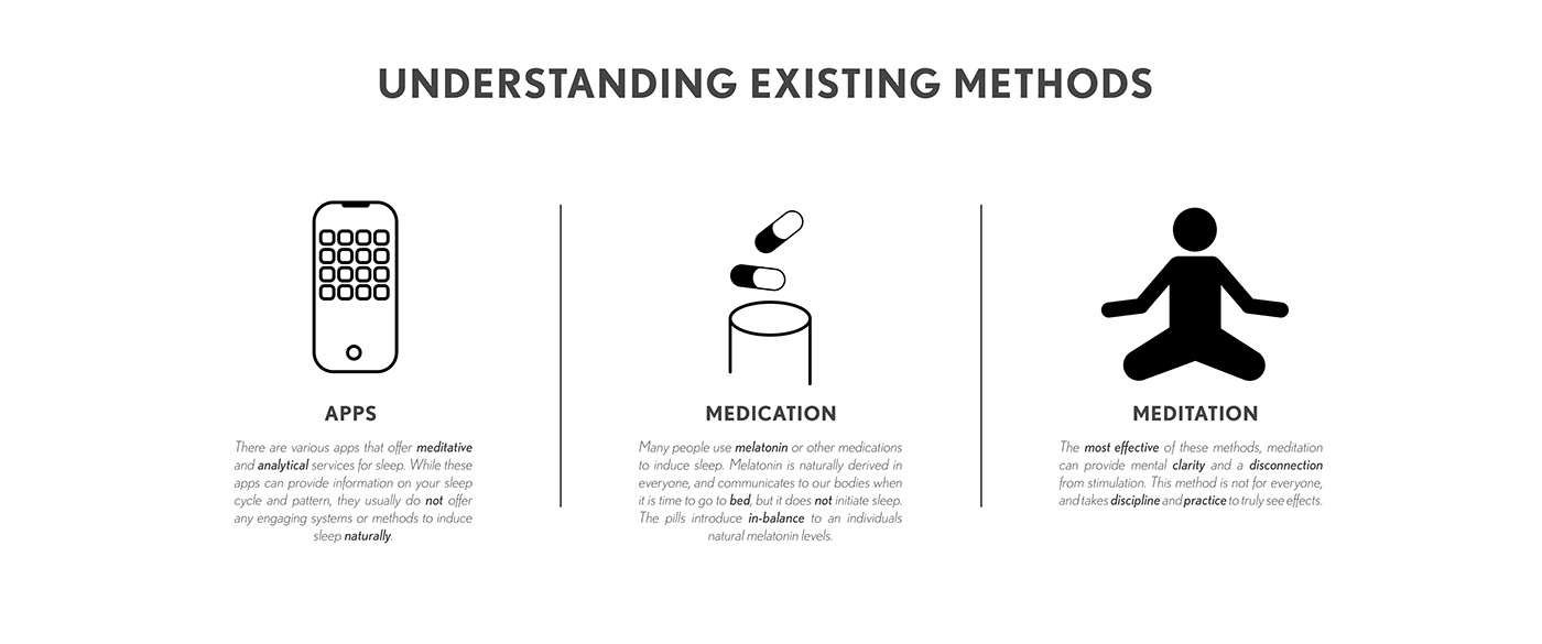 speaker，sleep，sound，