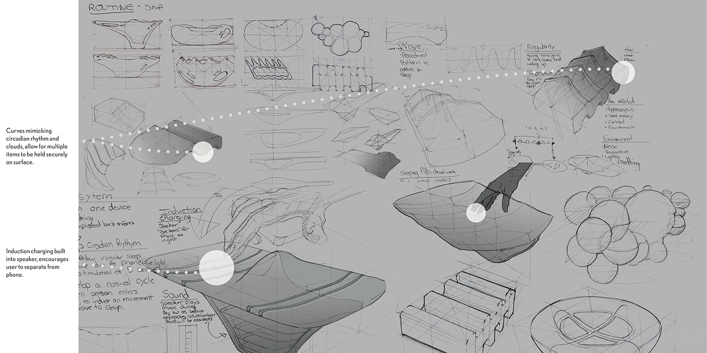 speaker，sleep，sound，