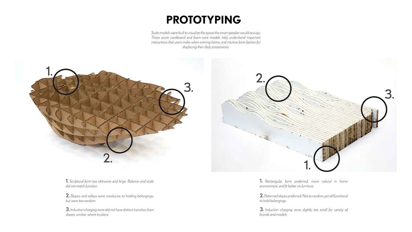 speaker，sleep，sound，