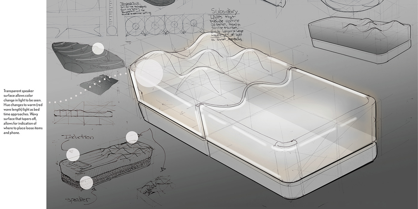 speaker，sleep，sound，