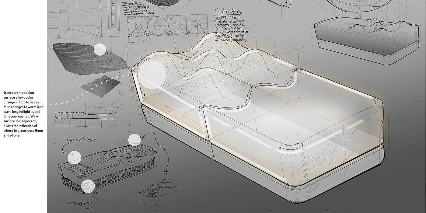 speaker，sleep，sound，
