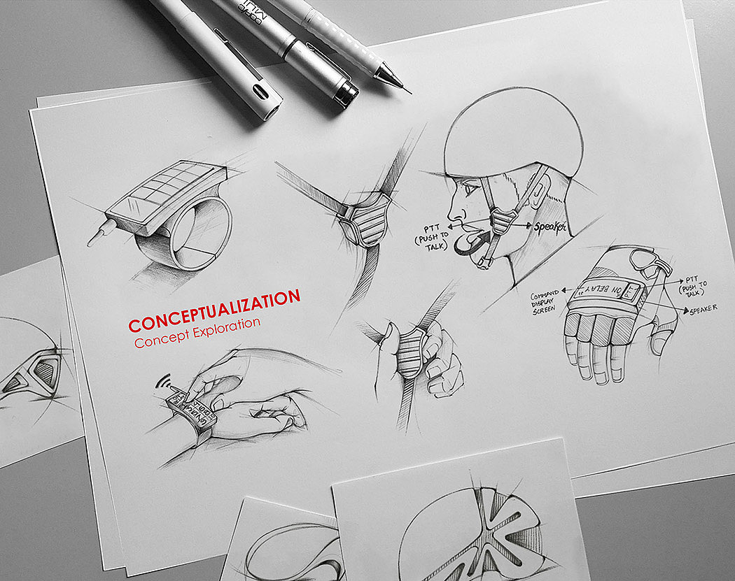 Climbing helmet，Wireless communication equipment，Integrated call equipment，Two way radio system，