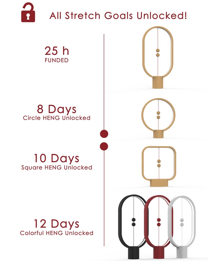 originality，Interesting，life，lamp，