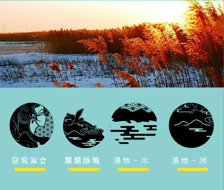 Cultural creation，