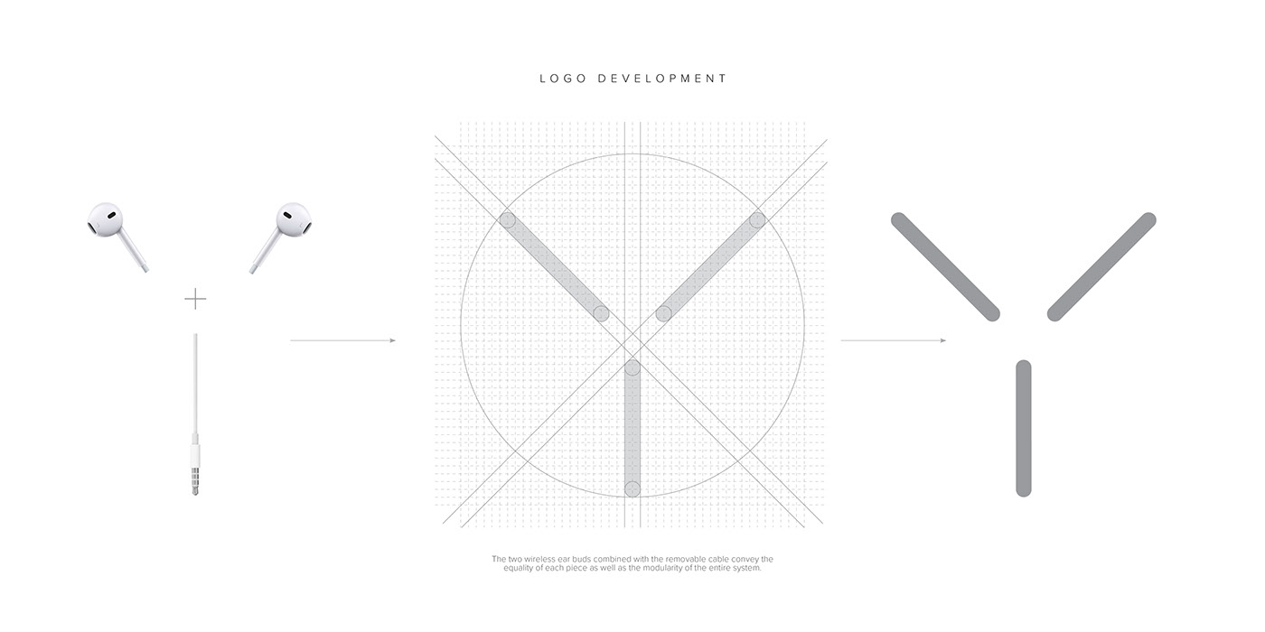 Year，Earplugs，free，Receive，personality，