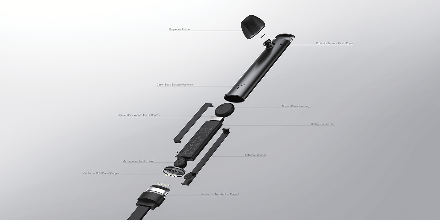 Year，Earplugs，free，Receive，personality，