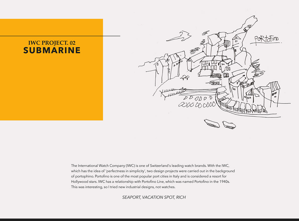 submarine，c4d，Anorep，Hand drawn，concept，