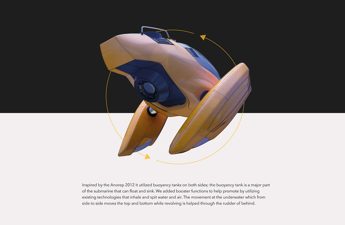 submarine，c4d，Anorep，Hand drawn，concept，