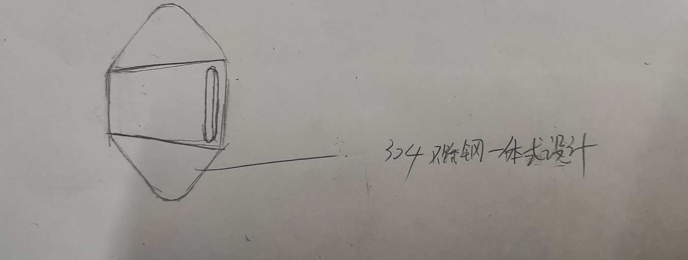 Minimalist，Ergonomics，original，Peeler，