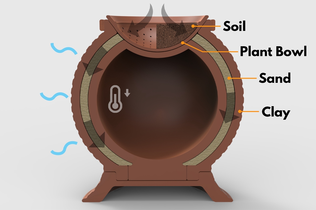 cooler，clay，No power，environment protection，