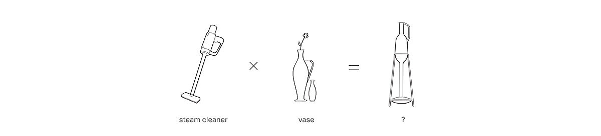 steam，vase，Cleaner，