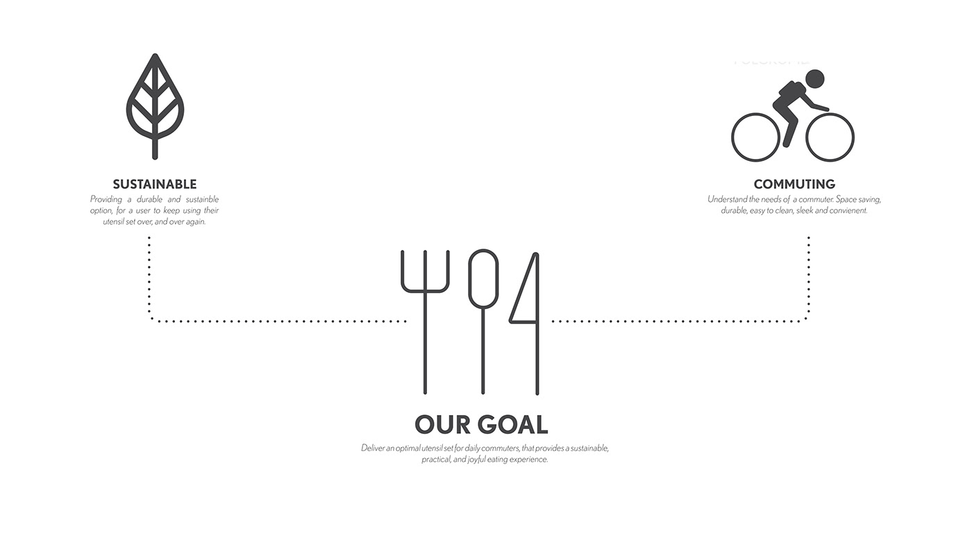 Box，Fork，Spoon，tableware，