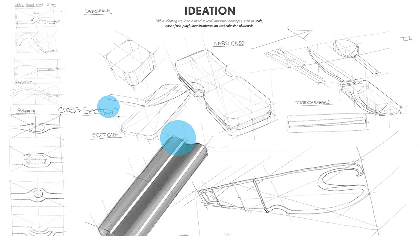 Box，Fork，Spoon，tableware，