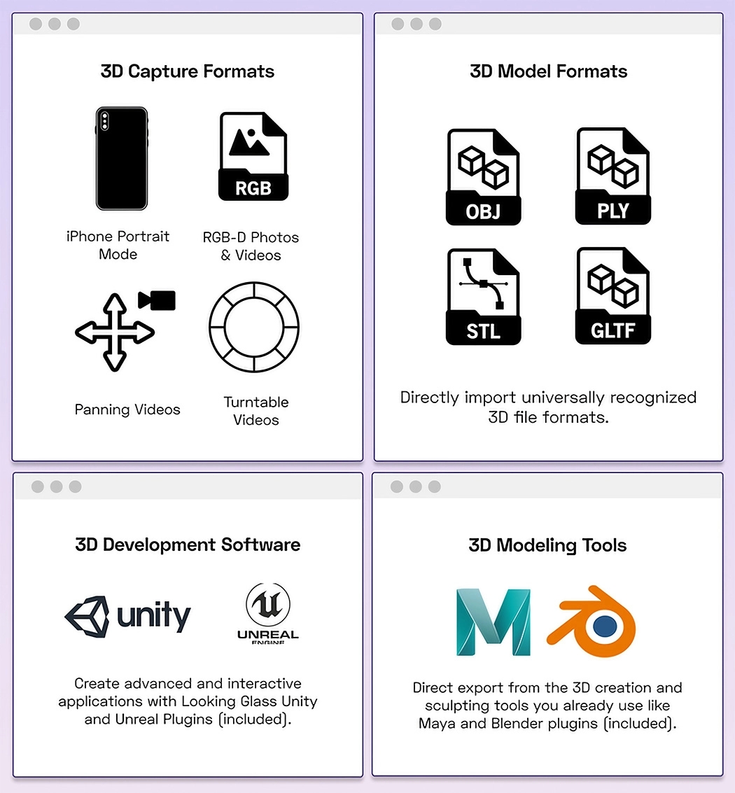 Harry Potter，Holographic Avatar，3d，Photo frame，