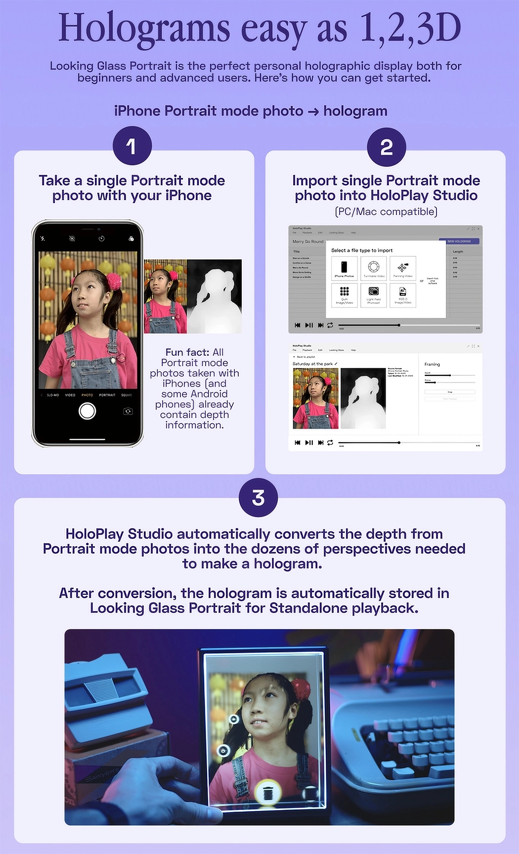 Harry Potter，Holographic Avatar，3d，Photo frame，