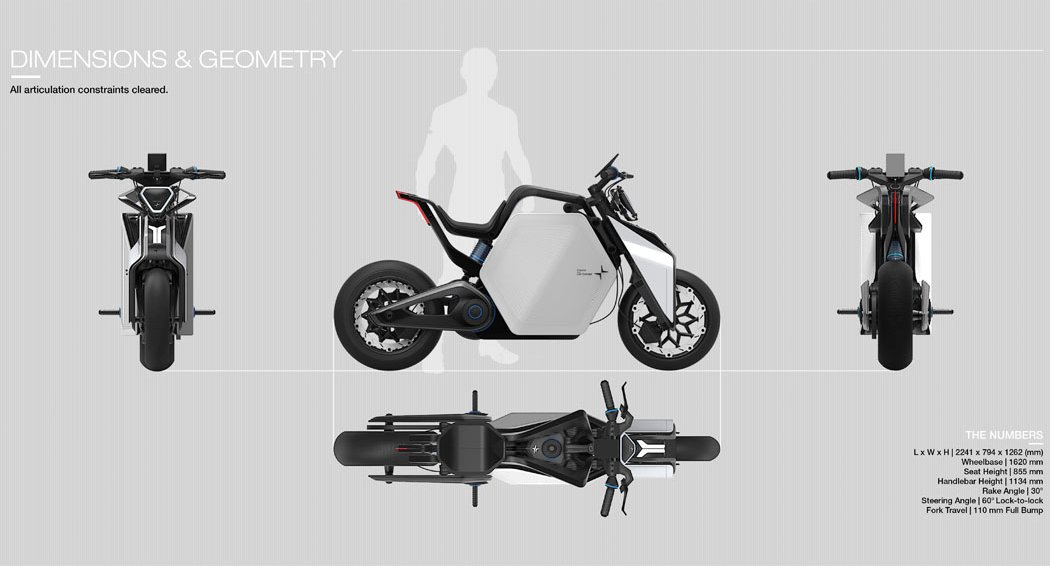 Electric vehicle，motorcycle，UAV，Collision avoidance，