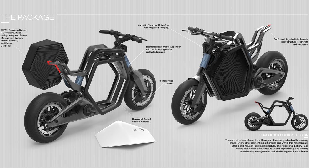 Electric vehicle，motorcycle，UAV，Collision avoidance，