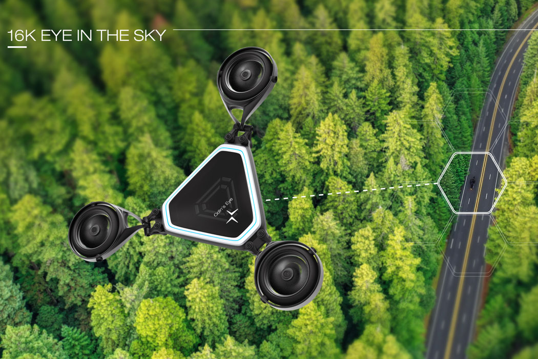 Electric vehicle，motorcycle，UAV，Collision avoidance，