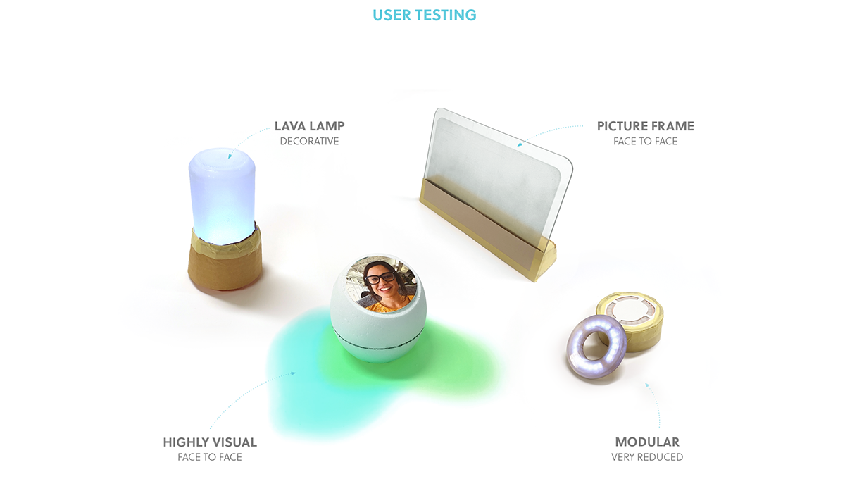 remote control，long-range，sound，