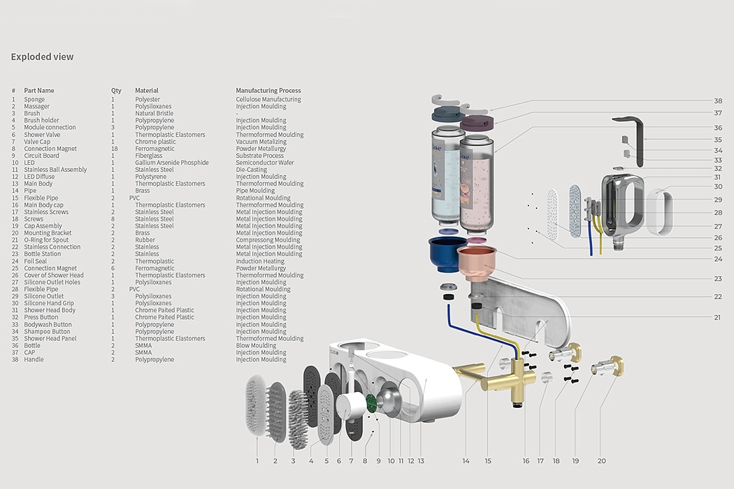 Medical staff，shower，on speakerphone，Ergonomics，Cloud，