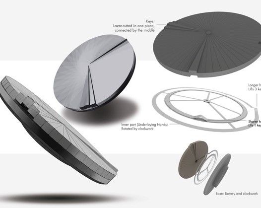 fashion，life，Design dry goods，Black system，