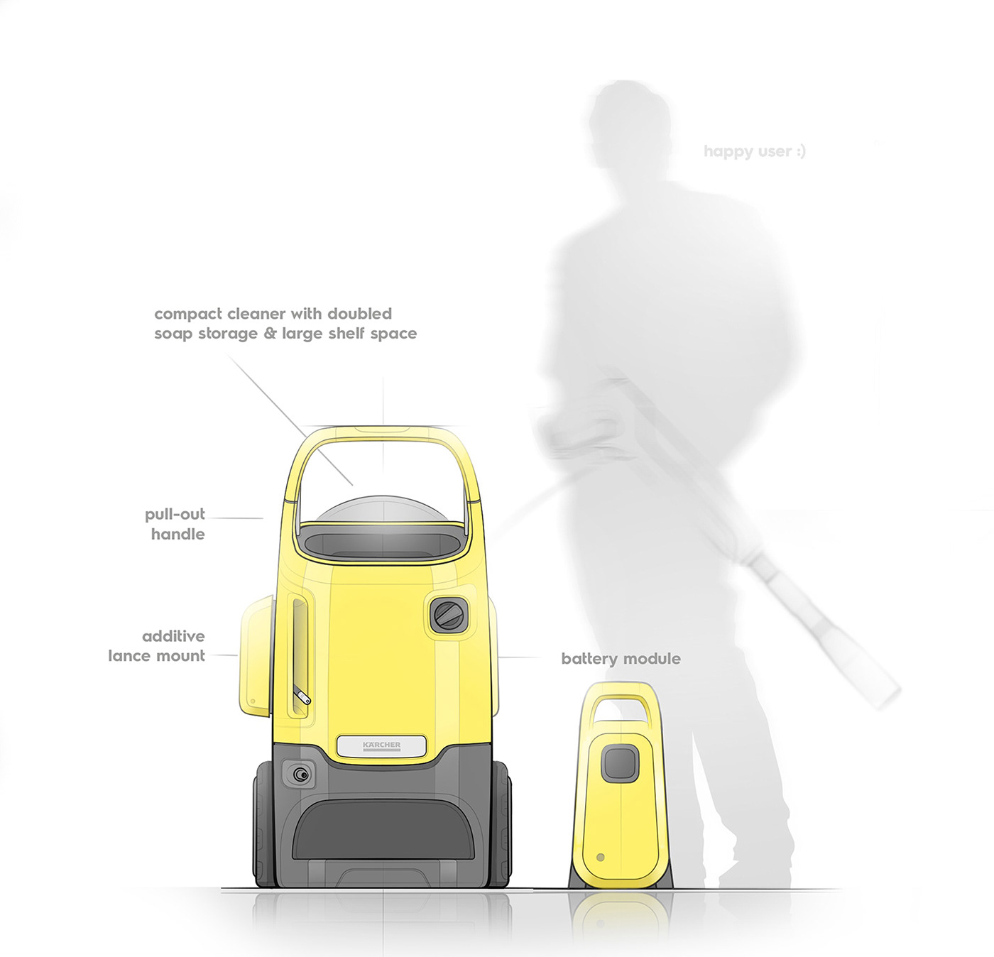 sketch，illustration，Marius Kindler，