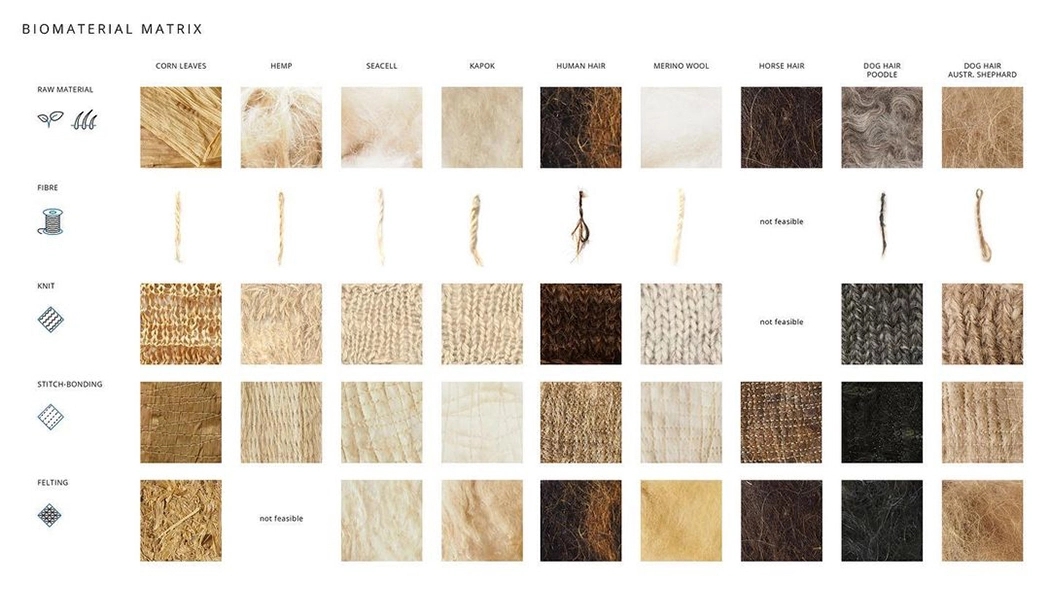 shoes，Biodegradable，weave，motion，