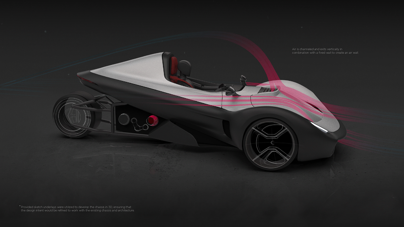 Round，Sports car，concept，sketch，