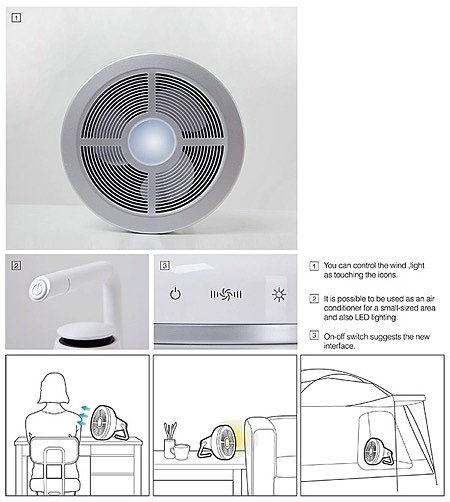 household electrical appliances，Cooling fan，Electronics，science and technology，