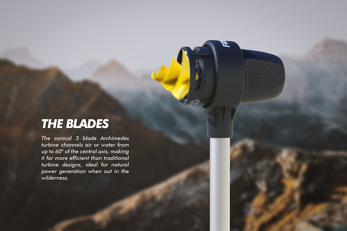 alternator，Hydroenergy，Wind energy，Portable，sustainable development，