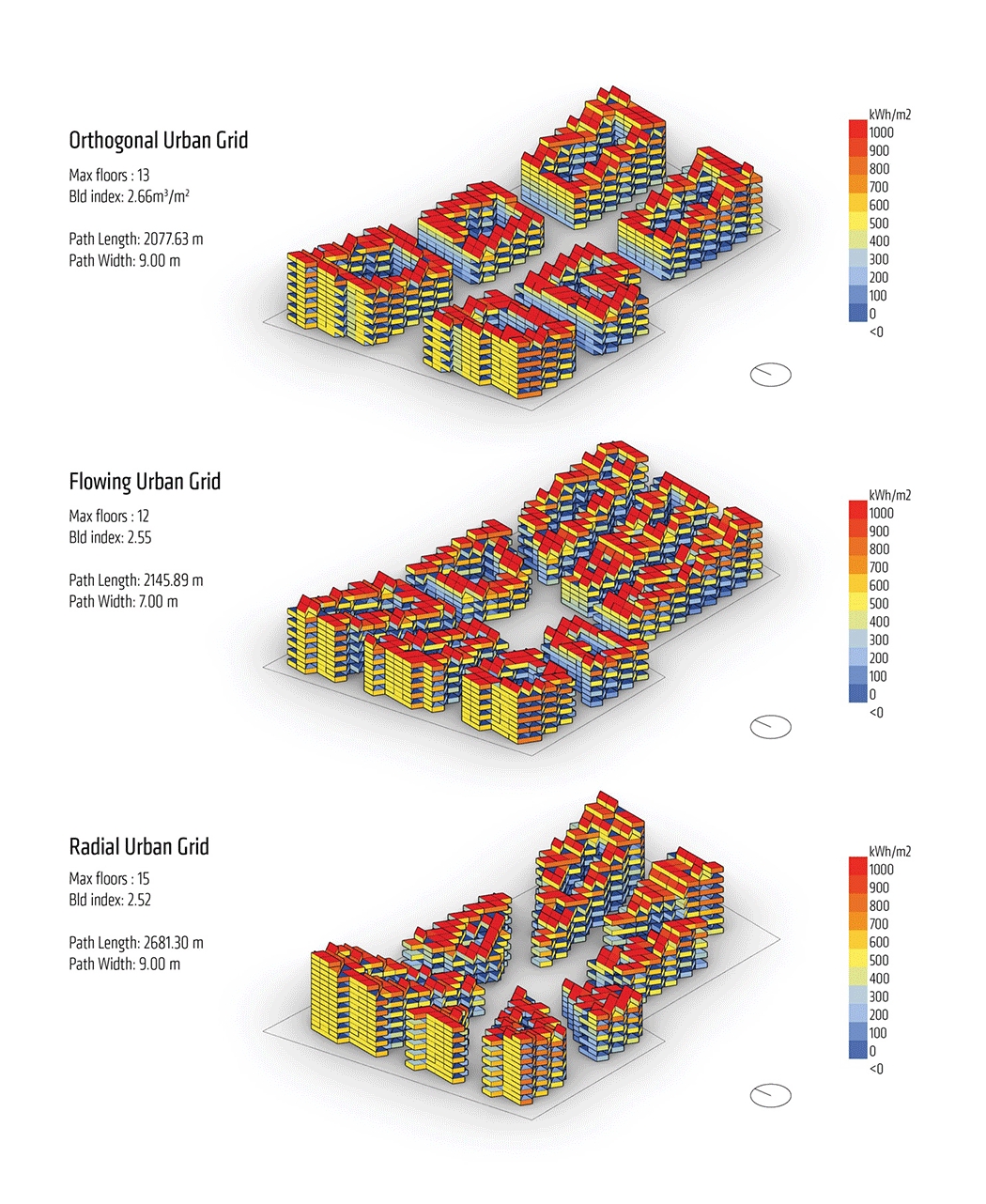 Amsterdam，sustainable，mitosis，Life mechanism，modularization，